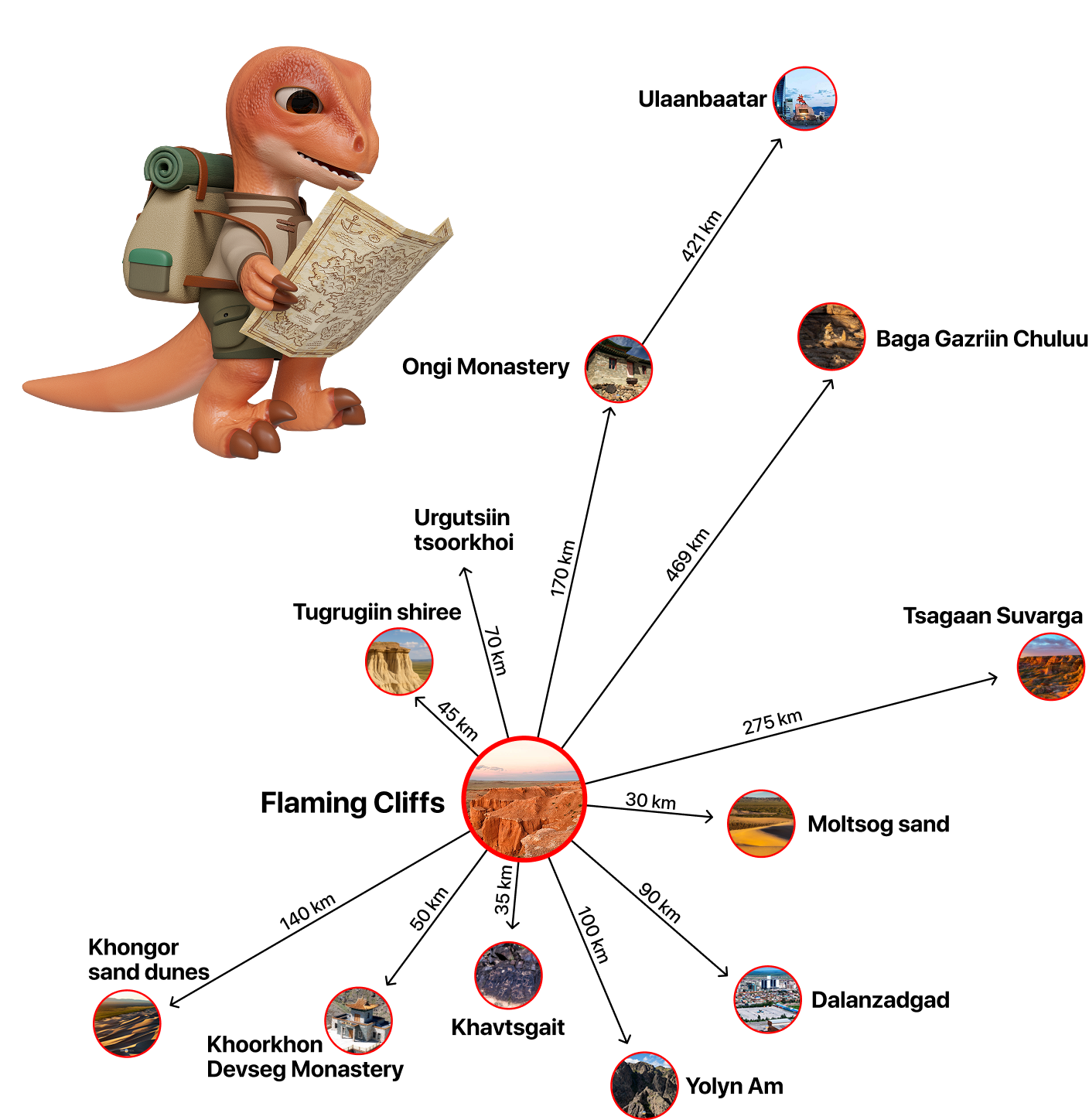 Dino holding map